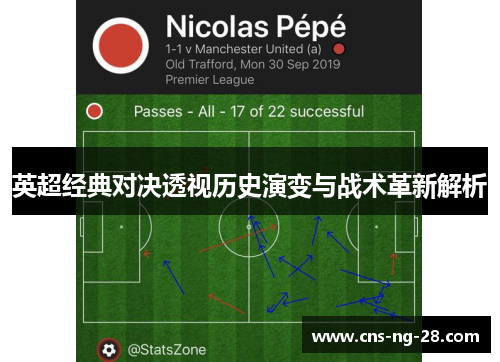 英超经典对决透视历史演变与战术革新解析 英超经典对决透视历史演变与战术革新解析
