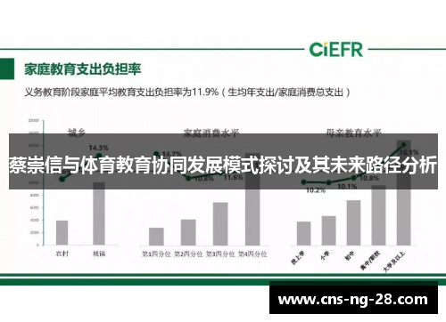 蔡崇信与体育教育协同发展模式探讨及其未来路径分析 蔡崇信与体育教育协同发展模式探讨及其未来路径分析