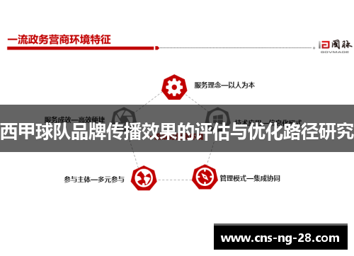 西甲球队品牌传播效果的评估与优化路径研究 西甲球队品牌传播效果的评估与优化路径研究