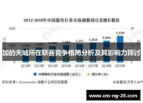 加的夫城所在联赛竞争格局分析及其影响力探讨 加的夫城所在联赛竞争格局分析及其影响力探讨