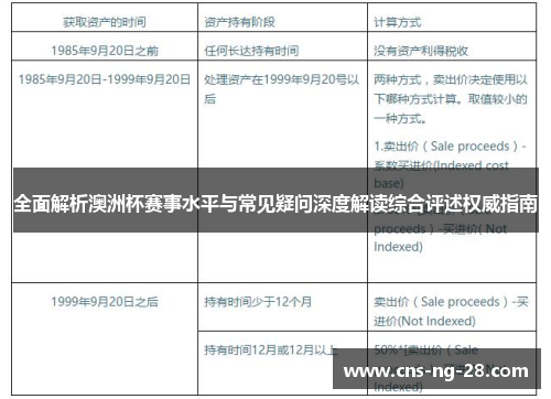 全面解析澳洲杯赛事水平与常见疑问深度解读综合评述权威指南 全面解析澳洲杯赛事水平与常见疑问深度解读综合评述权威指南