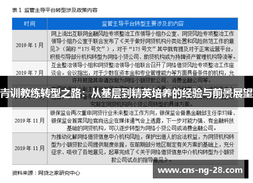 青训教练转型之路：从基层到精英培养的经验与前景展望