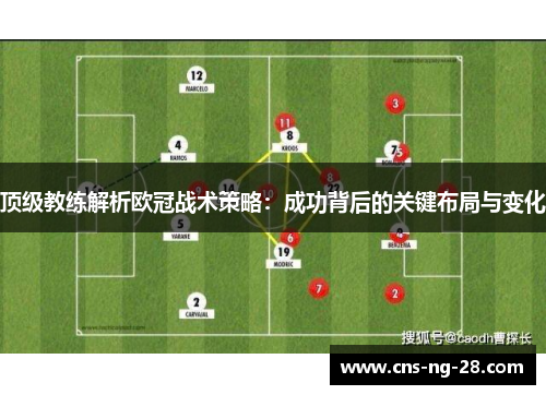 顶级教练解析欧冠战术策略：成功背后的关键布局与变化