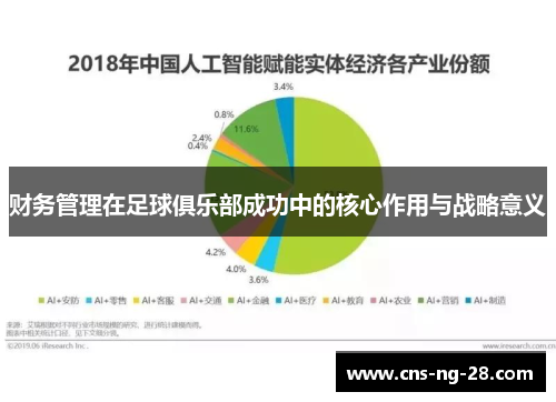 财务管理在足球俱乐部成功中的核心作用与战略意义