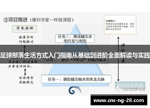 足球部落生活方式入门指南从基础到进阶全面解读与实践