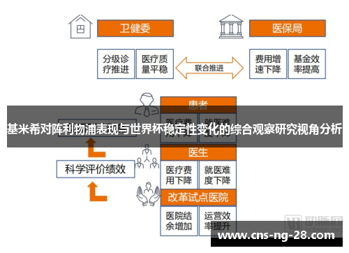 基米希对阵利物浦表现与世界杯稳定性变化的综合观察研究视角分析