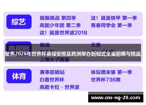 聚焦2026年世界杯赛程安排及跨洲举办新模式全面前瞻与挑战