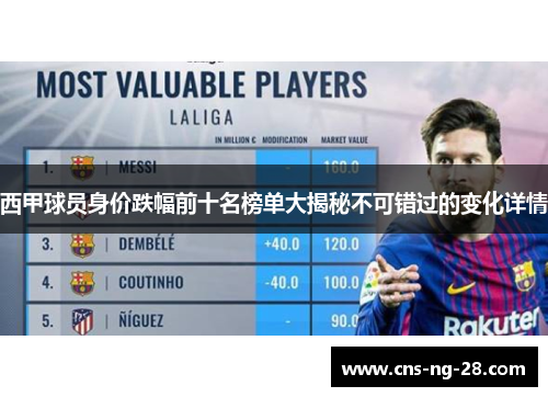 西甲球员身价跌幅前十名榜单大揭秘不可错过的变化详情